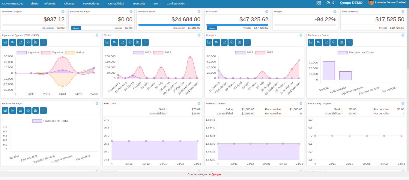 Captura de pantalla de Contabilidad