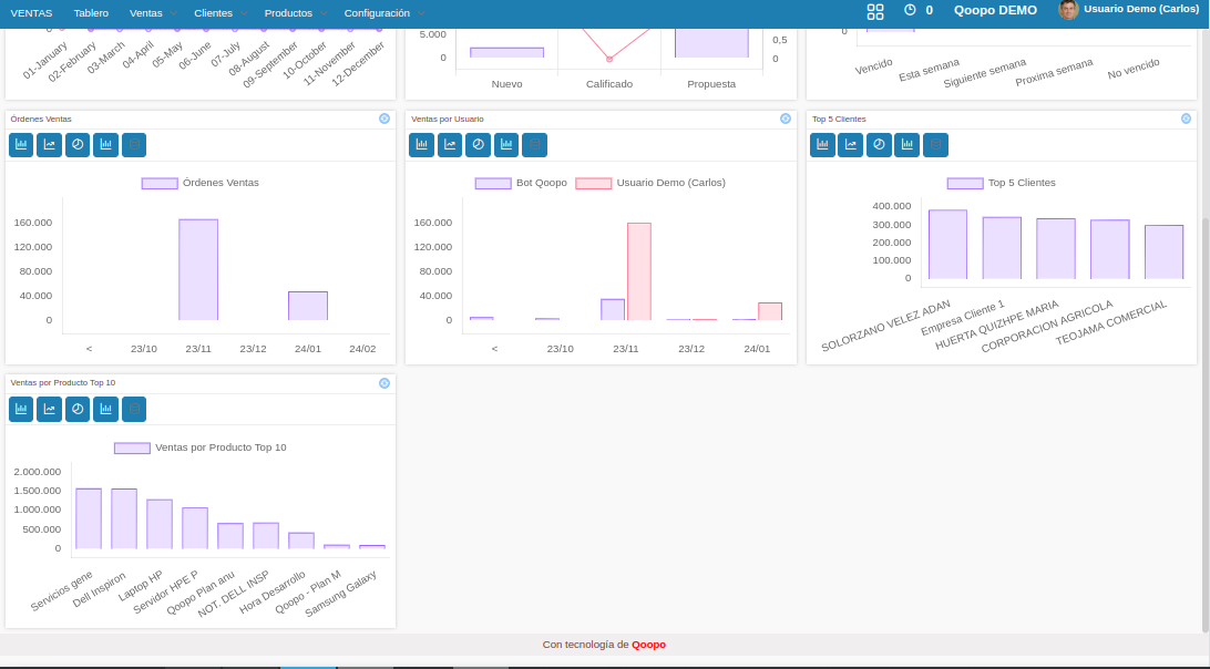Interfaz de Ventas y CRM