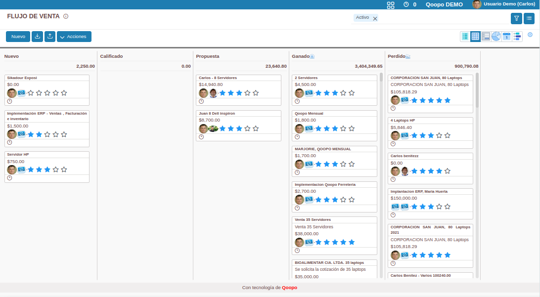 Interfaz de Ventas y CRM