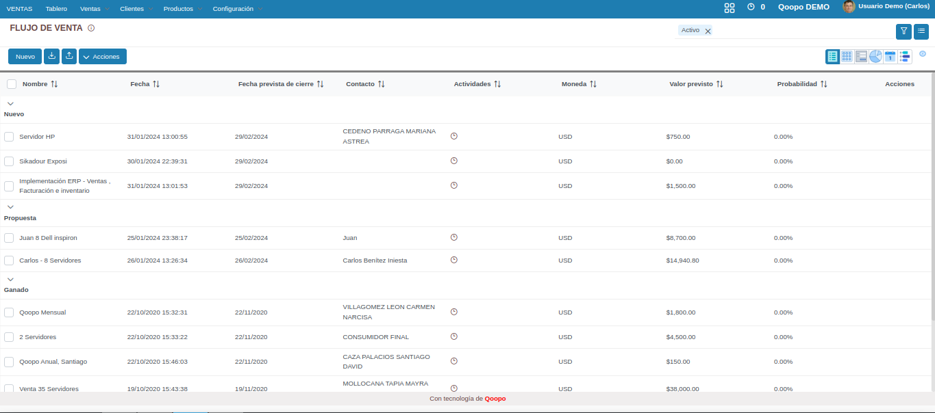 Interfaz de Ventas y CRM